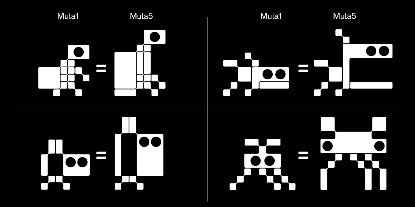 Przykład czcionki BD Micron Robots Robots Muta 5